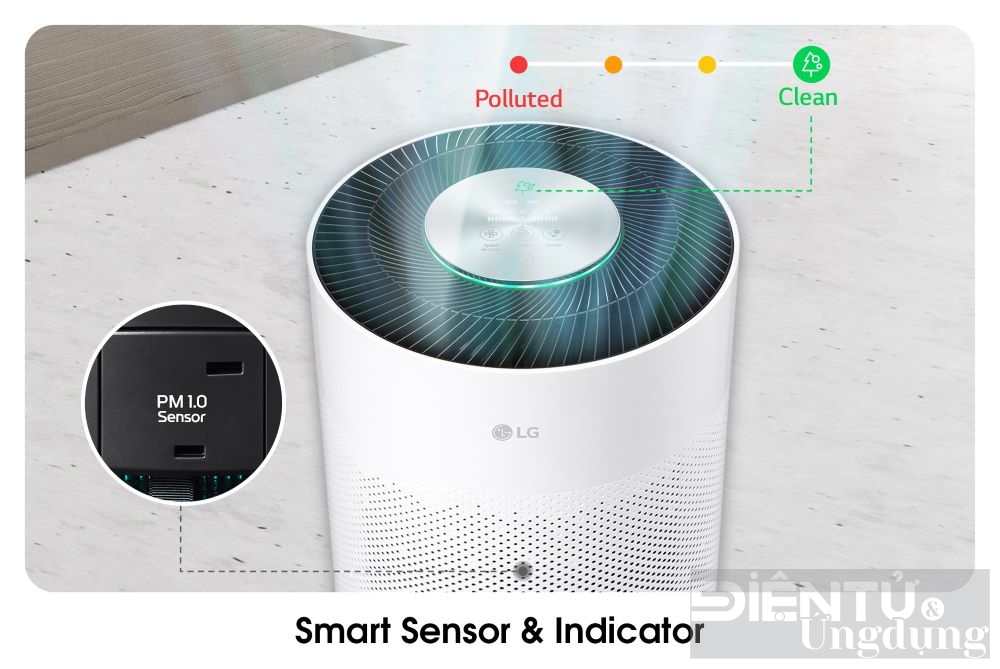 lg puricare 360 hit giai phap thanh loc khong khi vuot troi