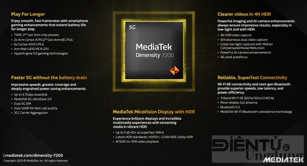 mediatek ra mat dimensity 7200