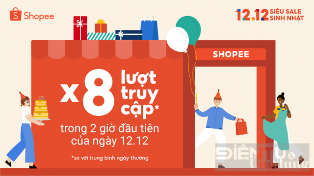 12.12 Siêu Sale Sinh Nhật với lượt truy cập tăng gấp 8 lần