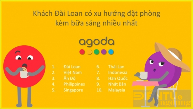 Agoda tiết lộ: du khách quốc tế ưa thích 