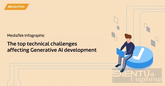 AI tạo sinh và những thách thức mà có thể bạn chưa biết