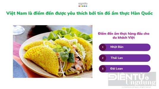 Ẩm thực Nhật Bản, Thái Lan và Đài Loan được du khách Việt đặc biệt yêu thích