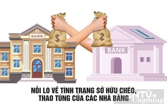 Biện pháp hạn chế tình trạng sở hữu chéo ngân hàng