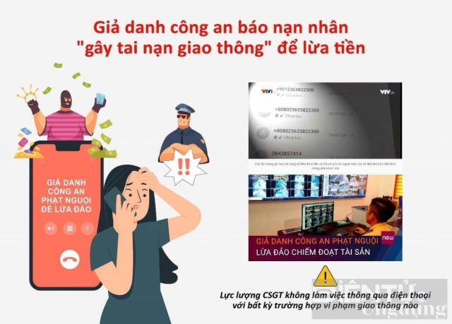 Giải pháp phòng chống tội phạm lừa đảo sử dụng công nghệ cao