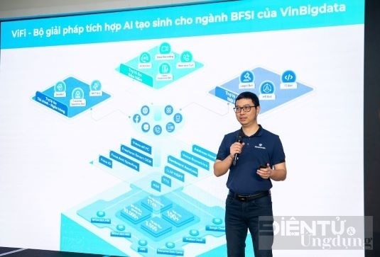 Kiện toàn hệ sinh thái 