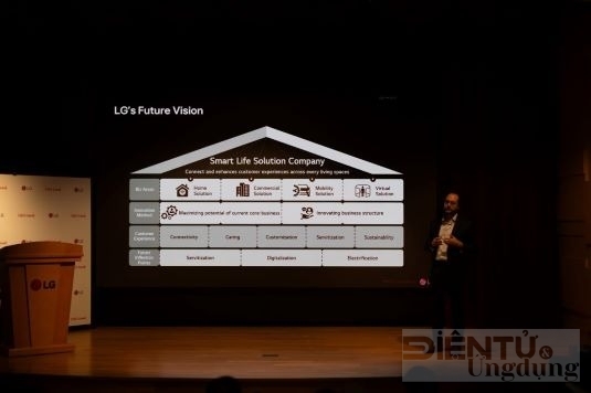 LG 5 năm tới sẽ như thế nào?