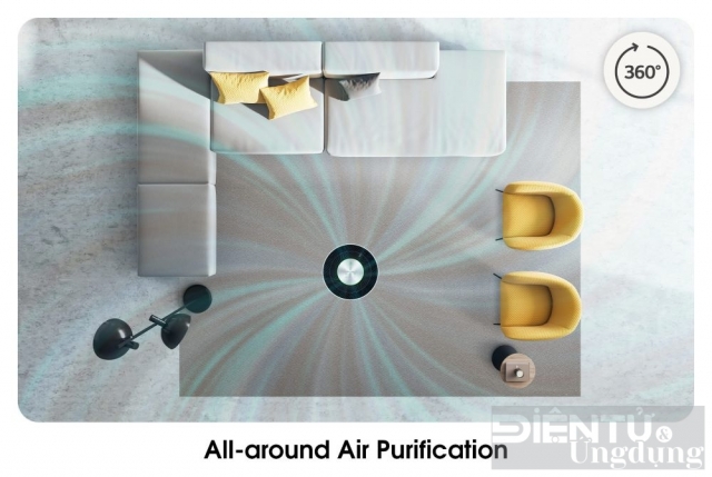 LG PuriCare 360 Hit: giải pháp thanh lọc không khí vượt trội