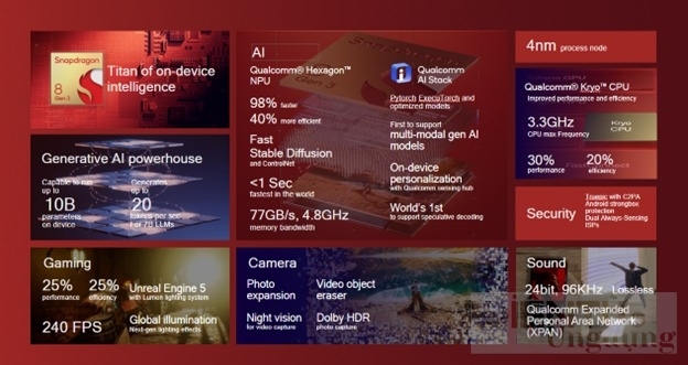 Qualcomm Snapdragon 8 Gen 3 sẽ tạo nên thế hệ điện thoại thông minh mới