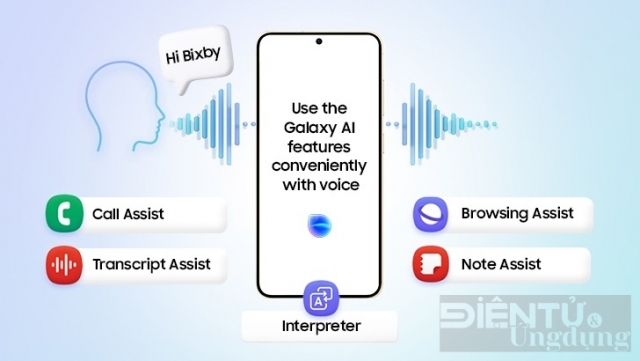 Samsung sẽ ra mắt trợ lý giọng nói Bixby nâng cấp trong năm nay với AI riêng