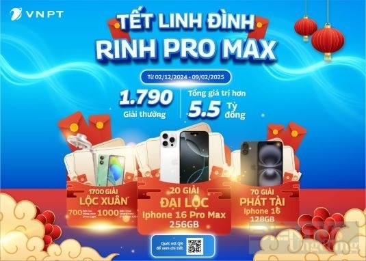 ‘Tết linh đình – Rinh Pro Max’