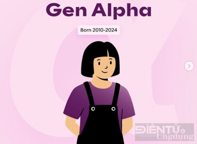 Thế hệ Alpha: Những 