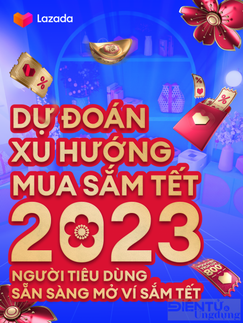 Thị trường TMĐT có bùng nổ dịp Tết Nguyên Đán 2023?