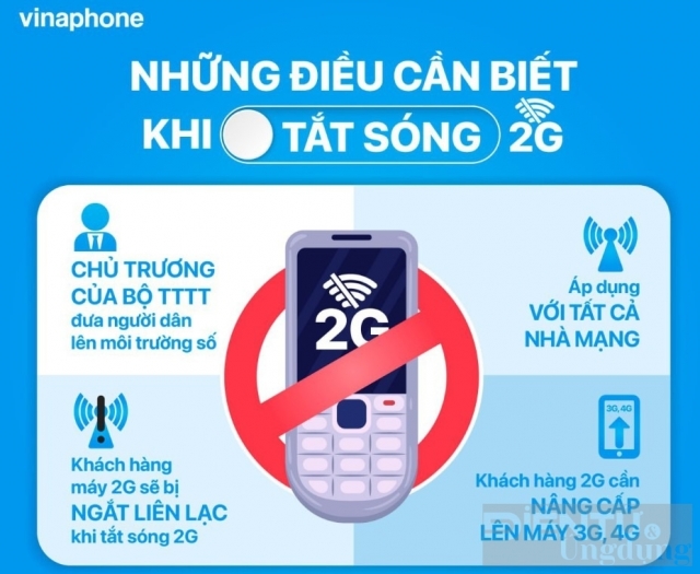 VNPT sẵn sàng cho kế hoạch tắt sóng 2G