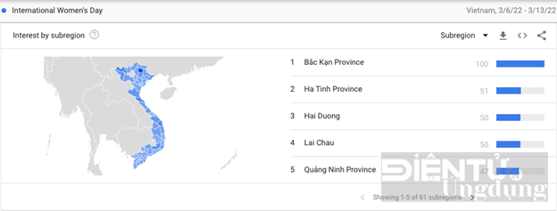 Xu hướng tìm kiếm về phụ nữ nói lên điều gì?