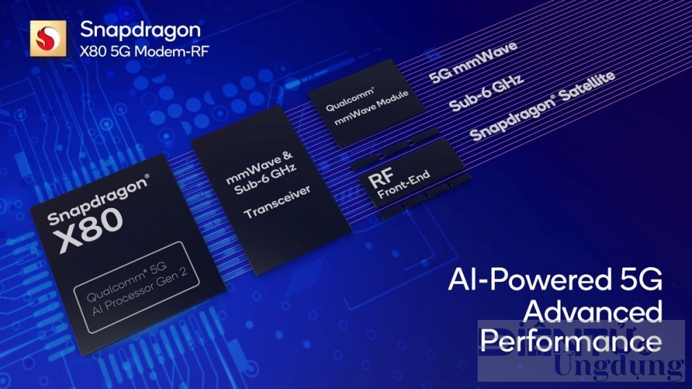 mwc 2024 qualcomm mang den cuoc cach mang moi ve gen ai