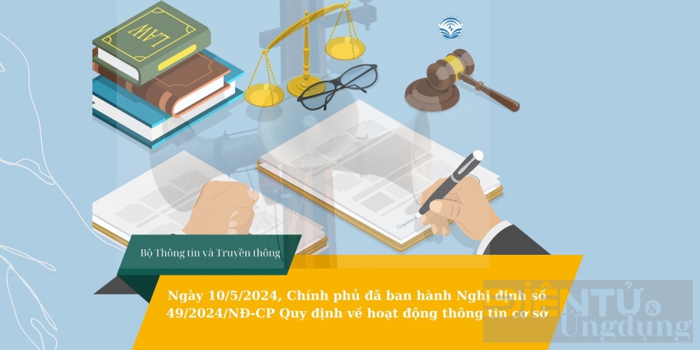 nghi dinh so 492024nd cp buoc dot pha trong quan ly hoat dong thong tin co so