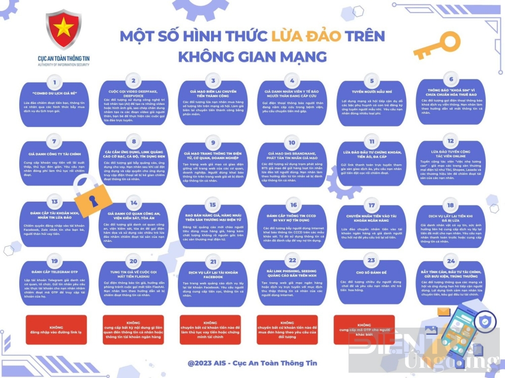 nguoi dan van mac bay lua dao du da duoc canh bao