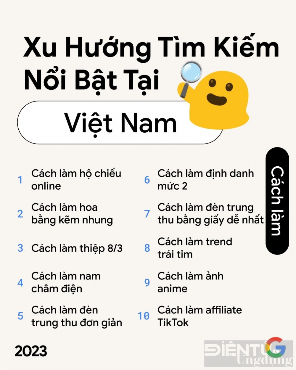 nguoi viet tim kiem gi nhieu nhat nam qua