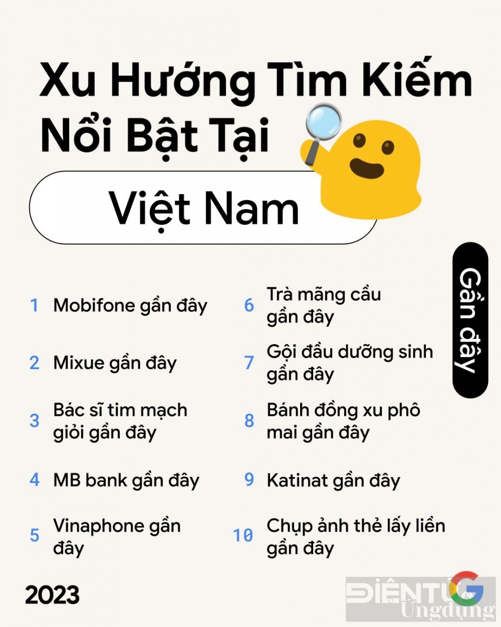 nguoi viet tim kiem gi nhieu nhat nam qua