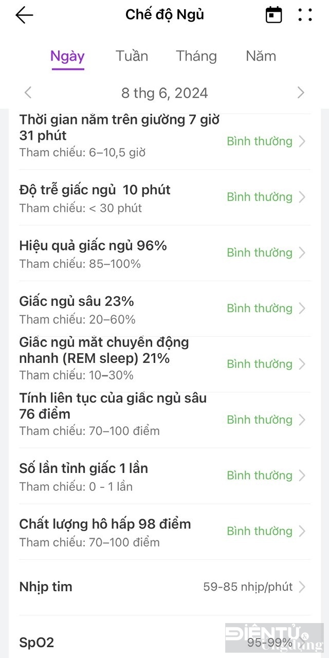 nhung tinh nang noi troi khien huawei watch fit 3 khuynh dao thi truong