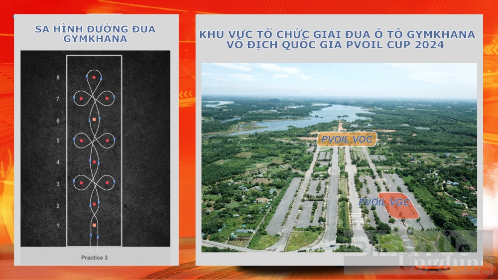 pvoil voc 2024 va pvoil vgc 2024 cuoc dua kep lan dau tien to chuc tai viet nam