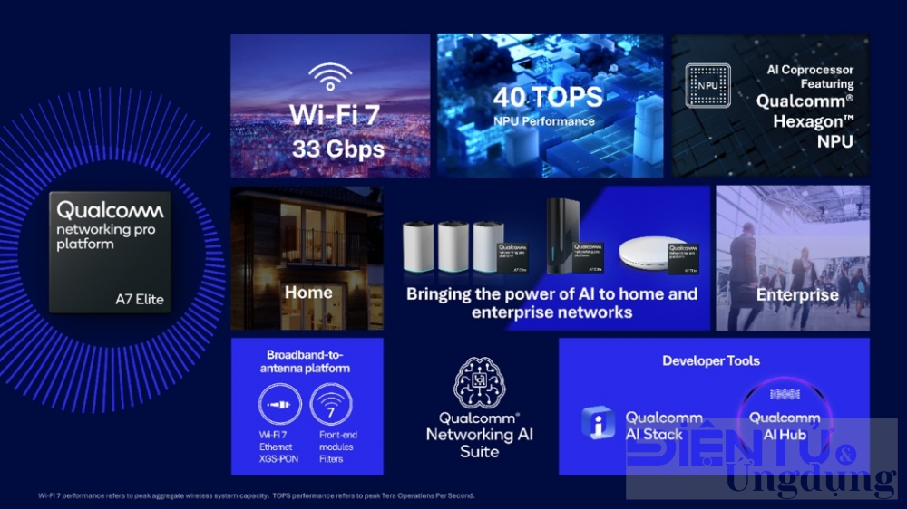 qualcomm ra mat nen tang networking pro a7 elite