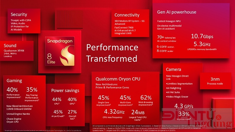 qualcomm ra mat snapdragon 8 elite voi cpu cho dien thoai