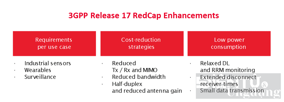 redcap cong nghe iot di dong moi cho ky nguyen 5g