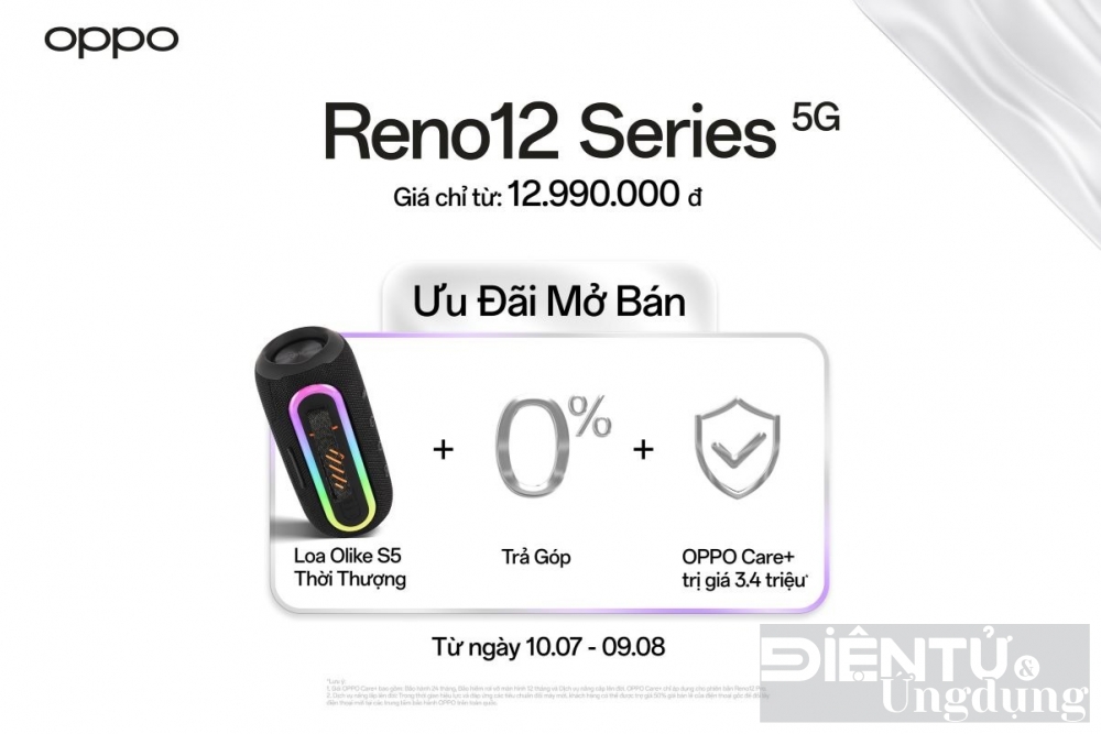 Reno12 Series ghi nhận 10,000 máy bán ra chỉ sau 5 ngày mở bán