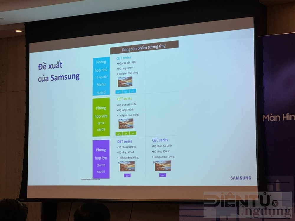 samsung hop tac cung psd mang giai phap hien thi toan dien den cho cac dn vua va nho