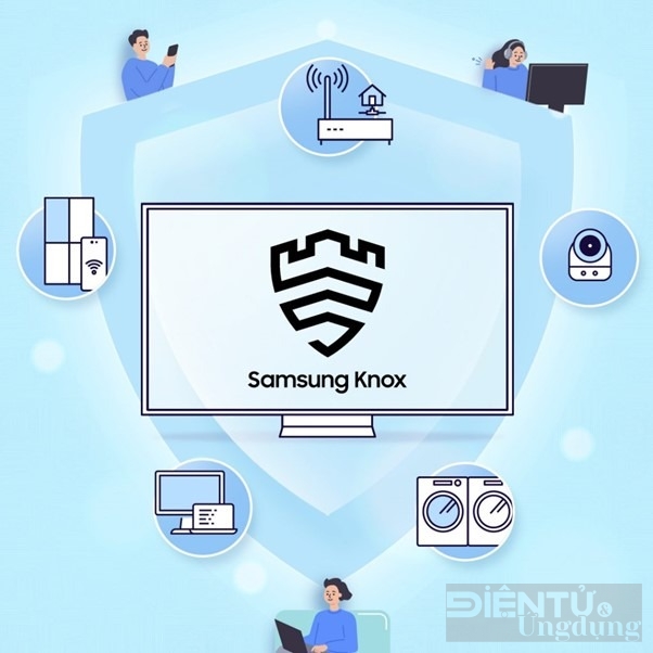 samsung knox dat chung nhan cc ve tieu chuan bao mat cao tren tv