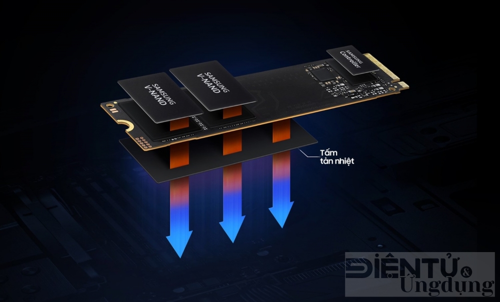 samsung ra mat o cung ssd 990 evo