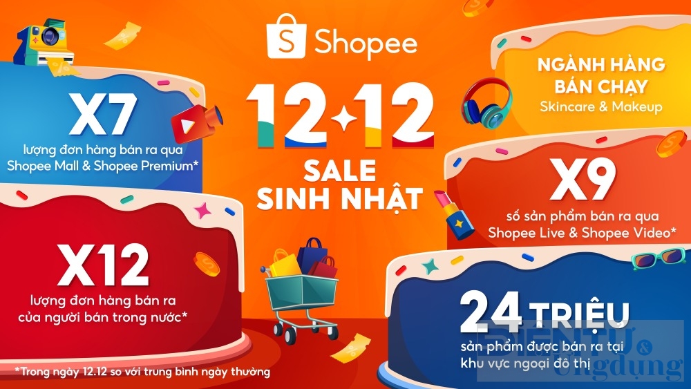 shopee 1212 sale sinh nhat ghi nhan muc tang truong gap 12 lan