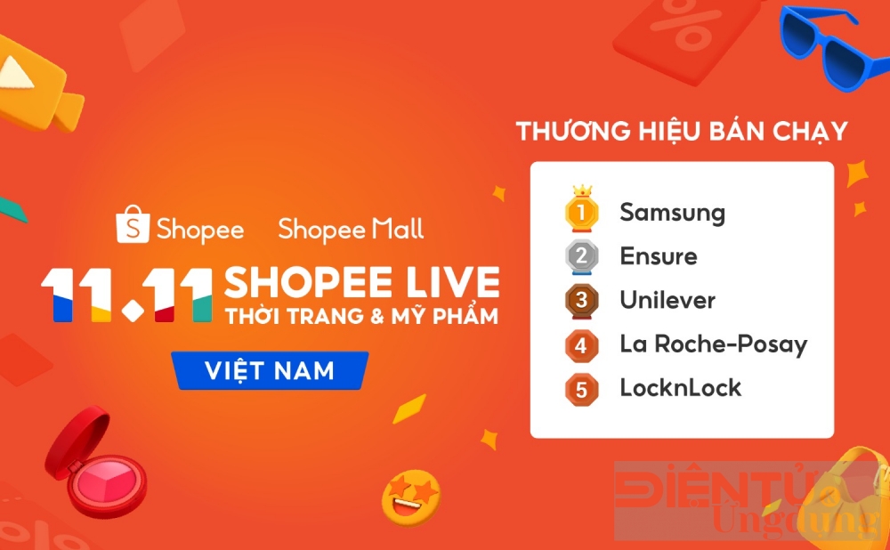 shopee can moc 1 ty usd doanh thu trong nga y 1111