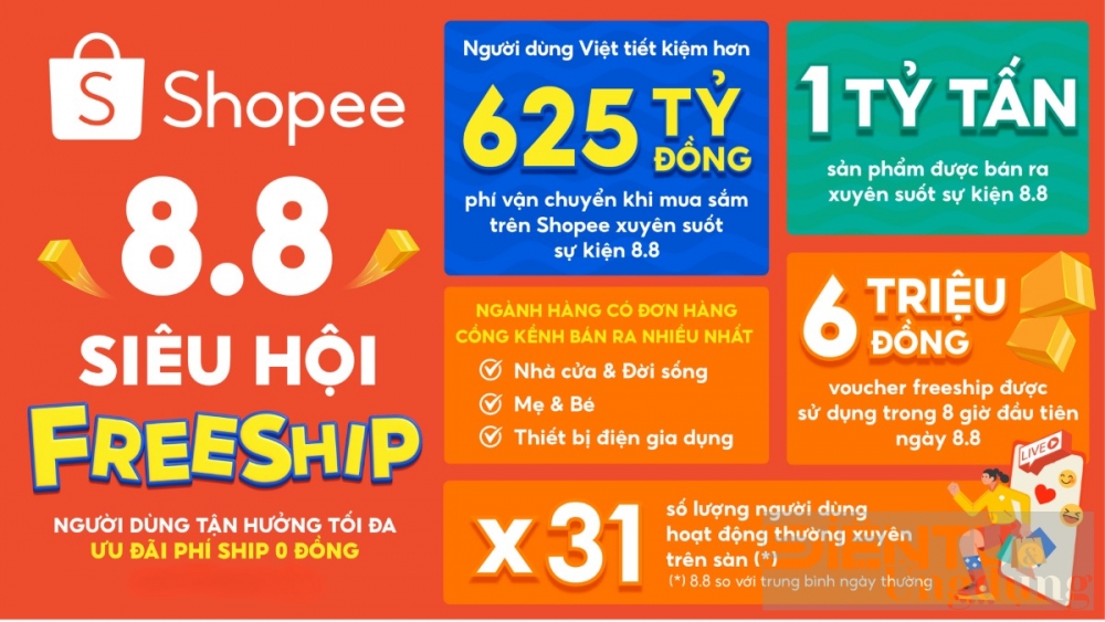 shopee dat hon 1 ty tan san pham ban ra tai su kien 88