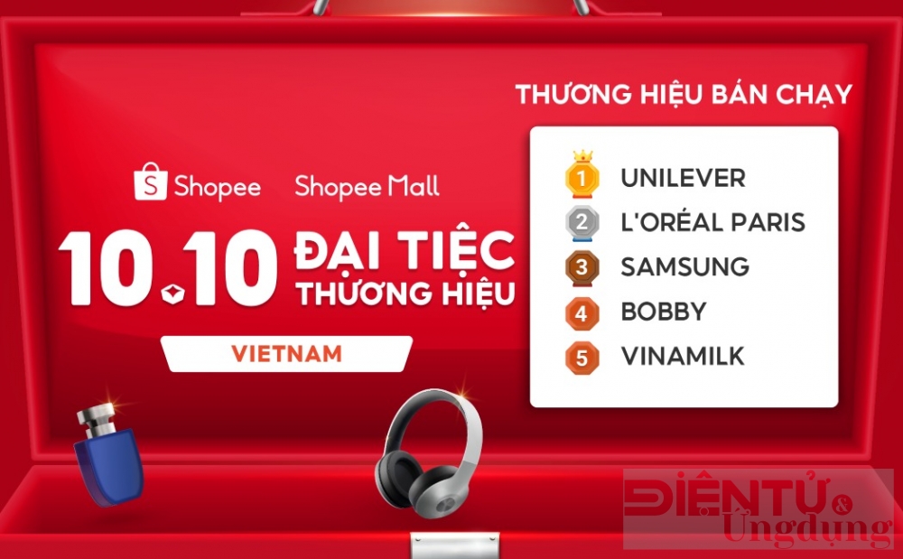 sieu sale 1010 ghi nhan luong nguoi dung shopee mall tang gap 17 lan