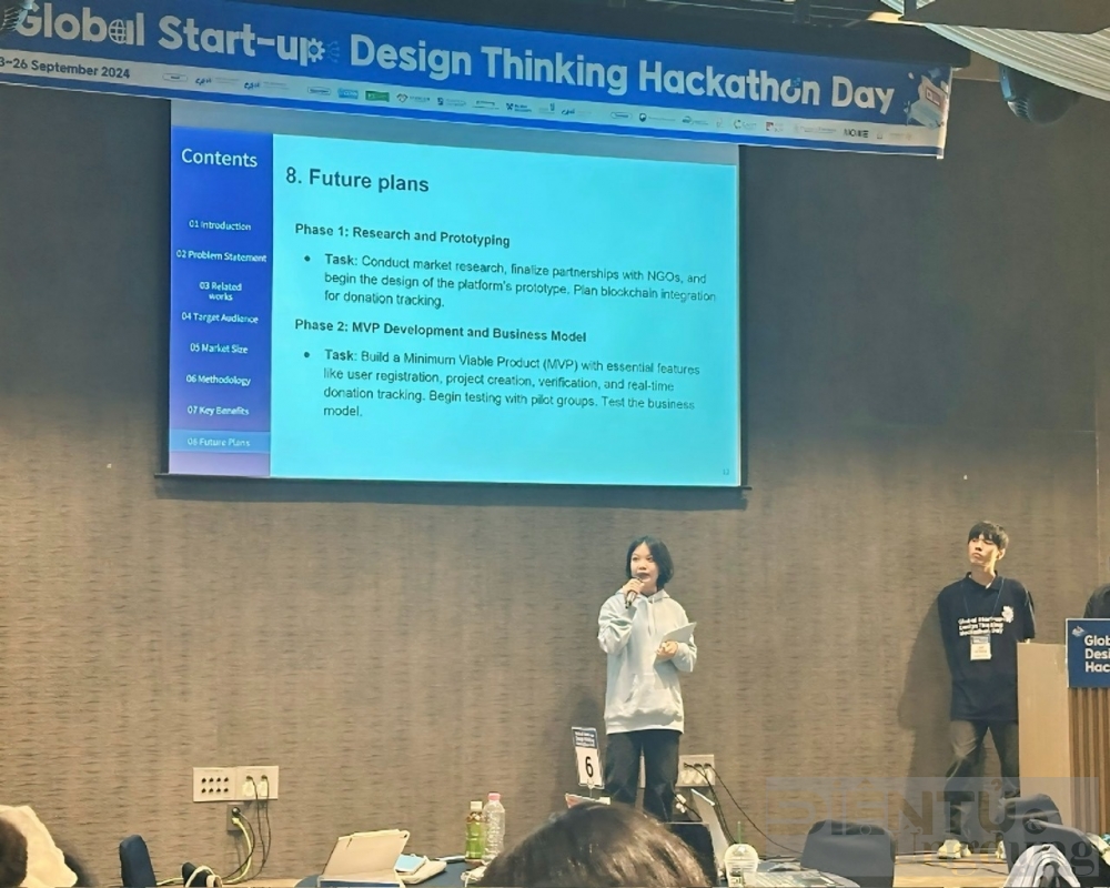 sinh vien viet nam toa sang tai global start up design thinking hackathon 2024