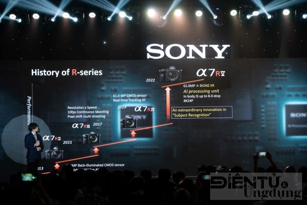 sony alpha 7r v chinh thuc ra mat voi gia 9299 trieu dong