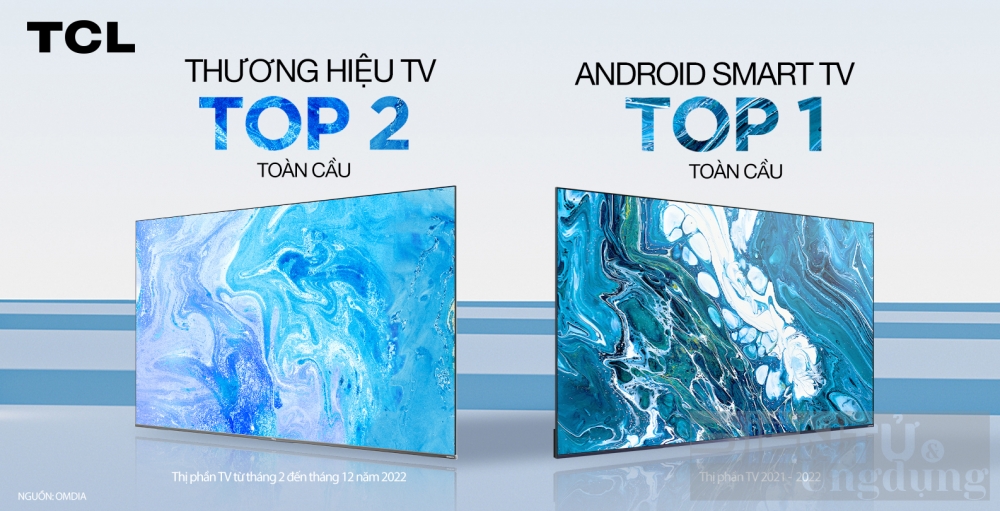 TCL đứng đầu thị phần Android Smart TV