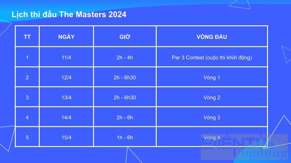 the masters 2024 giai golf major dau tien cua nam da co tren mytv