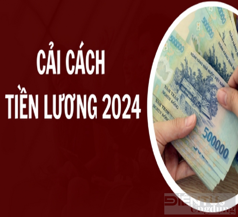 thuc trang va de xuat cai cach chinh sach tien luong tai viet nam