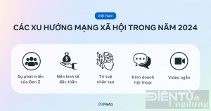 5 xu hướng phổ biển trên MXH mà các doanh nghiệp không nên bỏ qua