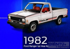 Ford Ranger đã “tiến hóa” như thế nào