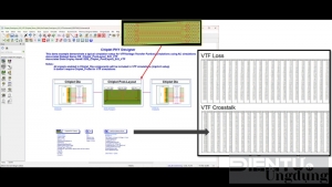 Keysight Chiplet PHY Designer: Giải pháp mô phỏng kết nối IP D2D sang D2D PHY theo chuẩn UCIe™