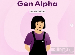 Thế hệ Alpha: Những 