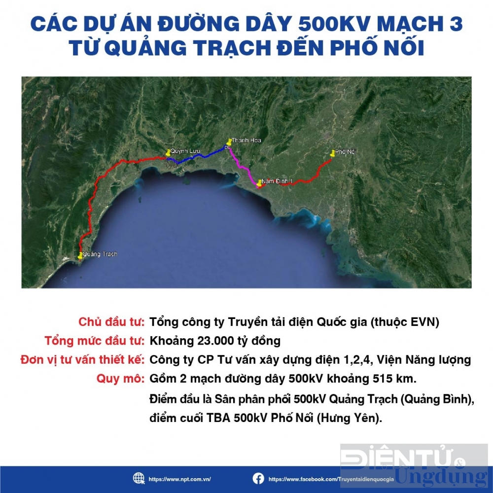 tong quan cac du an duong day 500kv mach 3 tu quang trach den pho noi