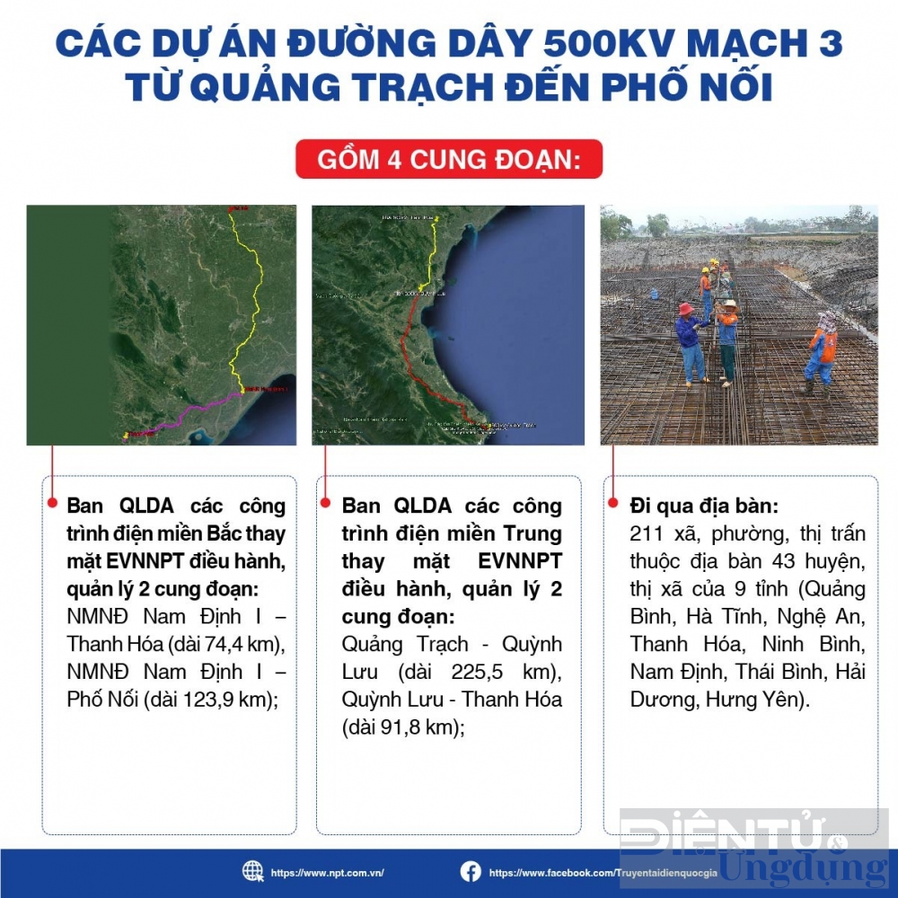 tong quan cac du an duong day 500kv mach 3 tu quang trach den pho noi