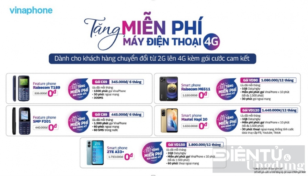 truoc thoi diem tat song 2g can ke nguoi dung nen lam gi