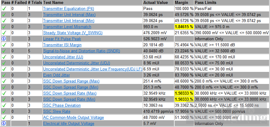 usb4 version 20 giai phap toi uu hoa hieu nang thiet ke usb