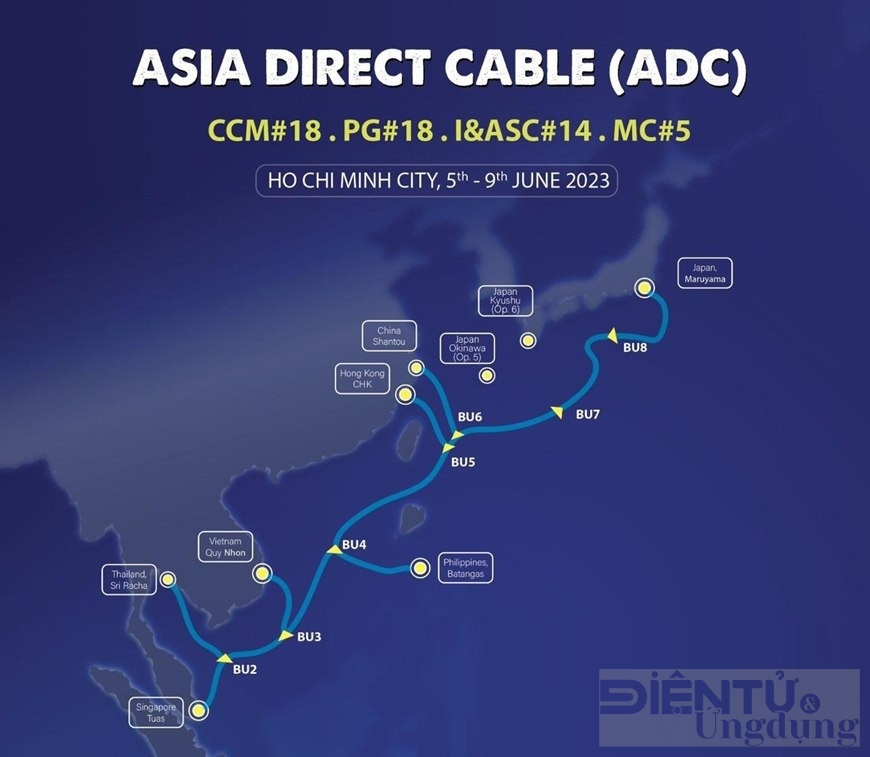 viettel solutions dang cai to chuc hoi nghi du an cap quang bien asia direct cable